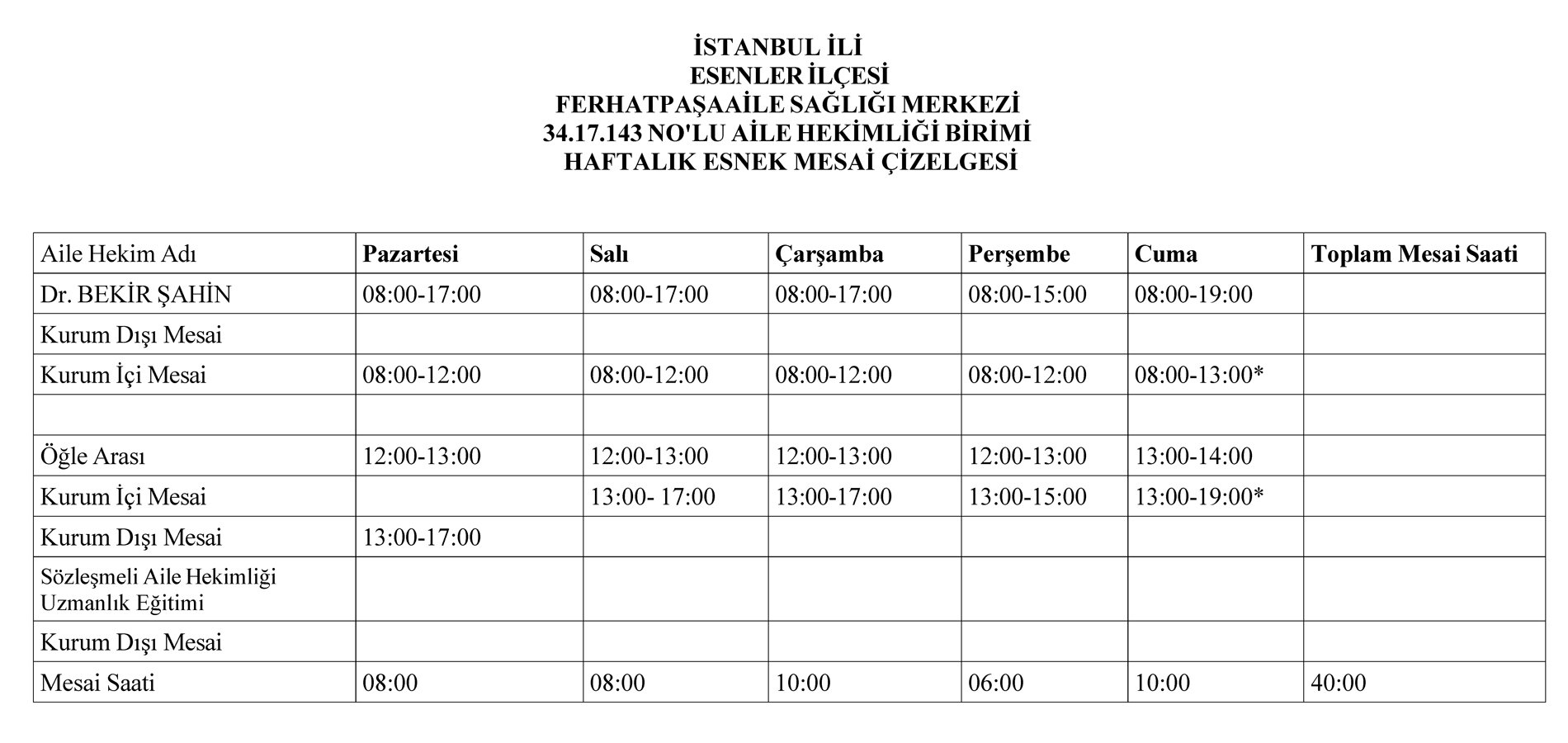 Dr. Bekir Şahin mesai çizelgesi
